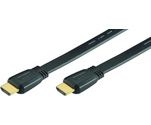 AV patch cables