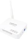 WLAN-Router und -Repeater